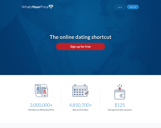 Whatsyourprice.com Logo